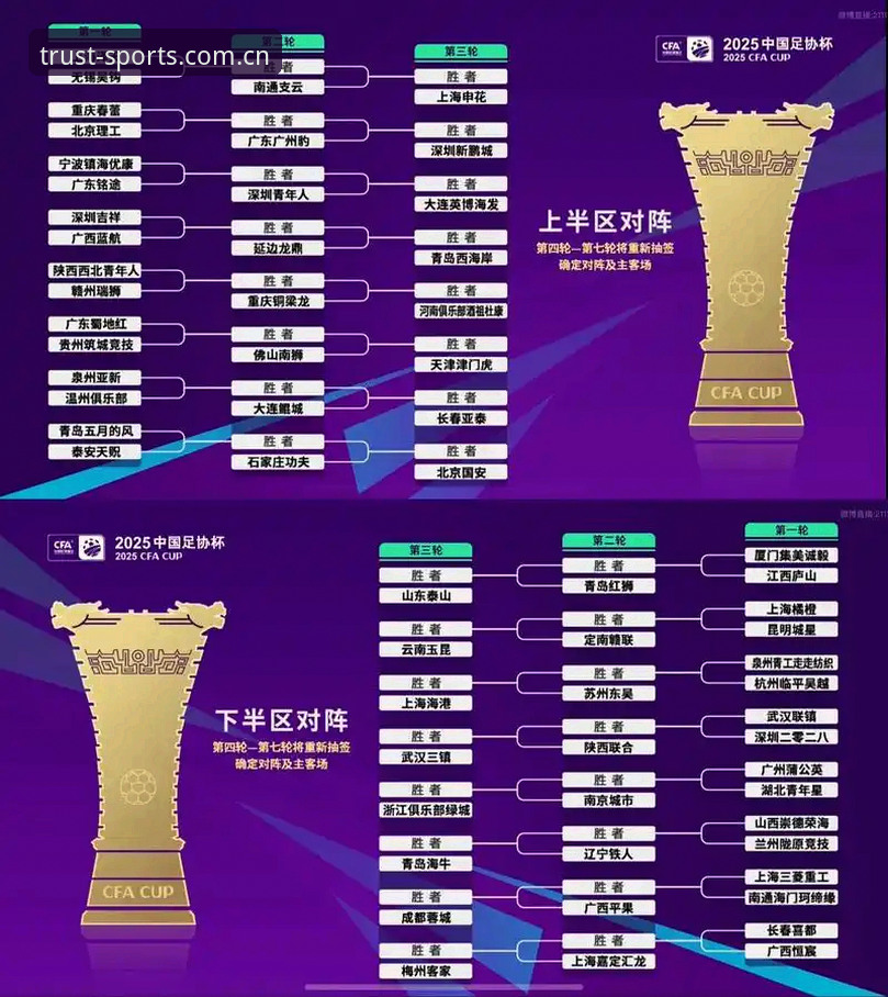 U17世界杯抽签结果深度解析：从长城体育平台看懂国足未来征程